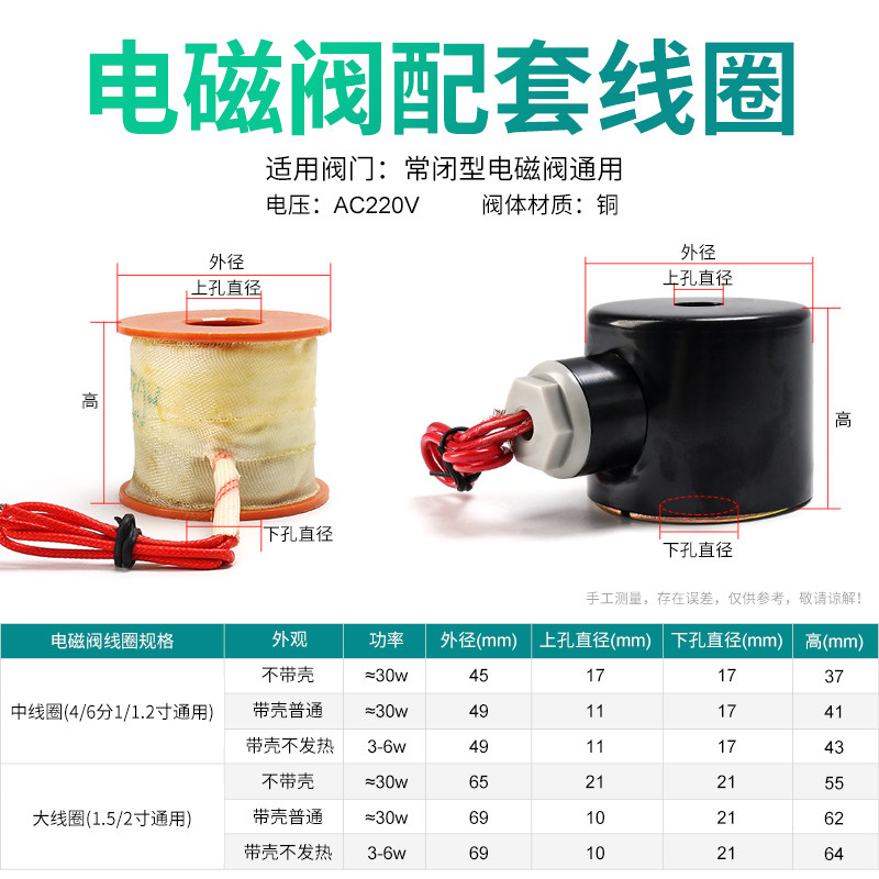 伊莱科工程塑料电磁阀水阀专用中/大线圈4分 6分 1寸 1.2寸通径,橡塑材料及制品,塑料盒/塑料箱/塑料柜,淘宝优惠券,粉丝福利购,淘宝优惠卷