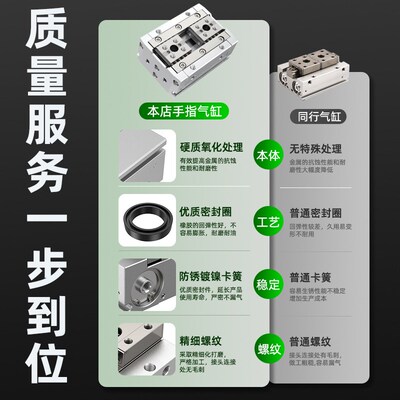 HFD8/12/16/20x10x15x20x25x30x60气动导轨滑台气爪夹爪手指气缸