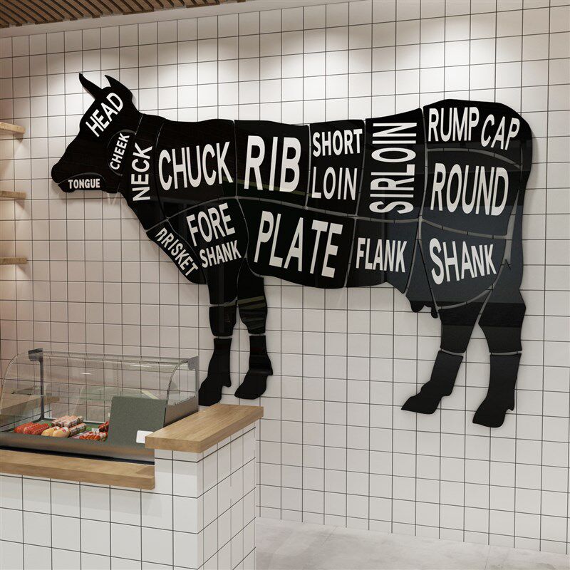 牛肉分割解部位图墙纸装饰画生鲜超市牛火锅西餐饮店