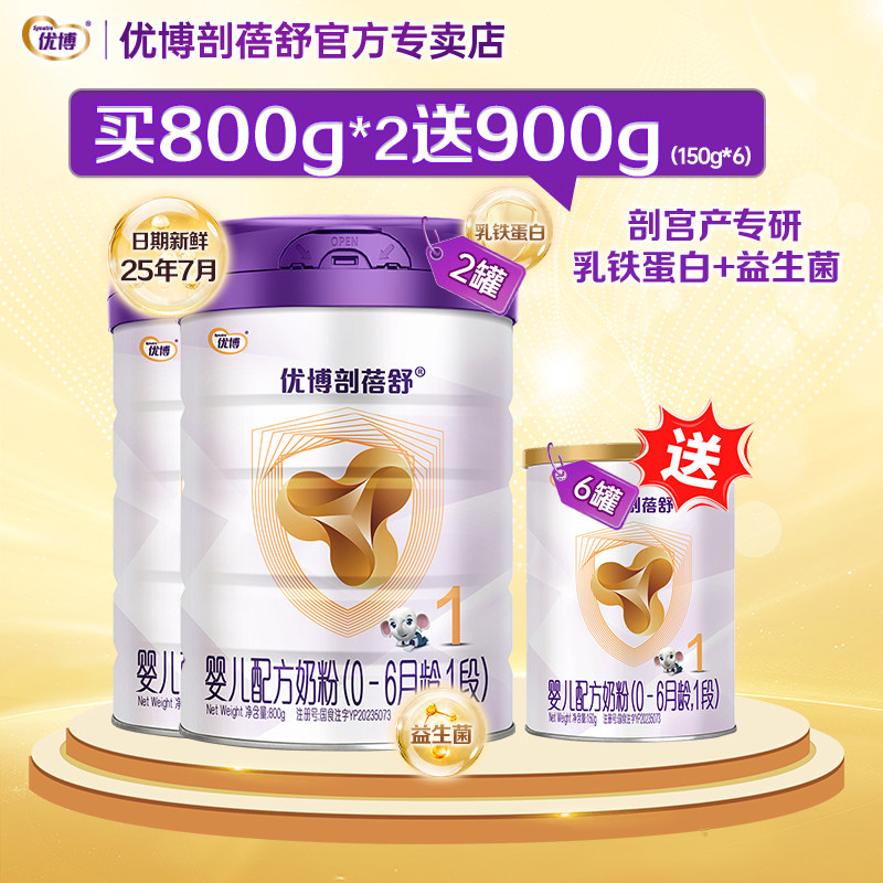 【买2送1】优博剖蓓舒1段婴幼儿奶粉法国奶源800g*2+150g*6罐组合