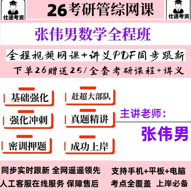 2026海绵管综张伟男数学十大公式数学真题库MBAMPAMPAcc网课PDF
