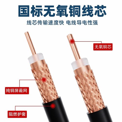 监控线摄像机视频线SYV50-5/3同轴视屏线电缆线模拟信号纯铜足米