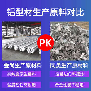 角铝120x80x8工业铝合金型材L型条直角导轨包边加强支撑 角铝型材