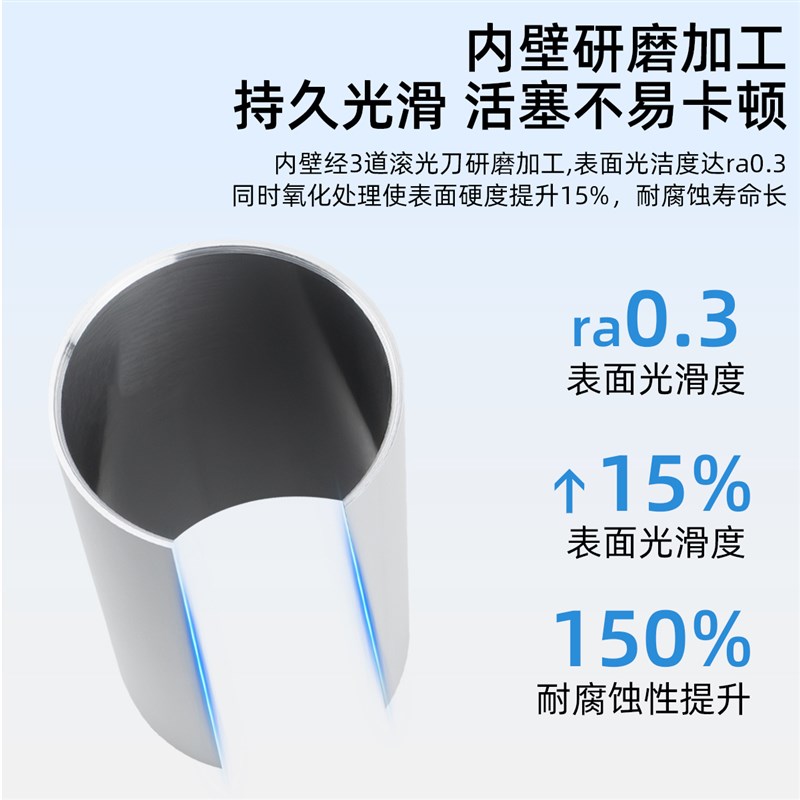 HDY标准缸SC/HSC32/40/50/63/80/100X25/30/40/60/75/80/90/100-S