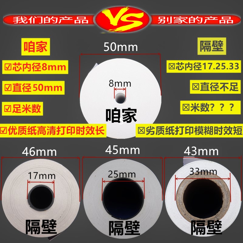 热敏收银纸80x50无管芯小票纸80mm厨房点S菜宝排队机打印纸