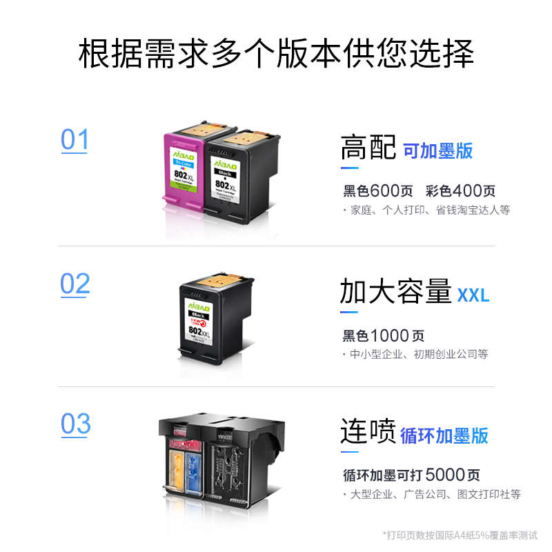 艾宝兼容惠普802墨盒 HP1050 1000 1010 1101 1011 1510 1102 205