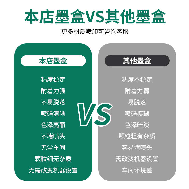 喷码机快干墨盒手持式流水线打码通用2588JS12JS102590T1704K53S+