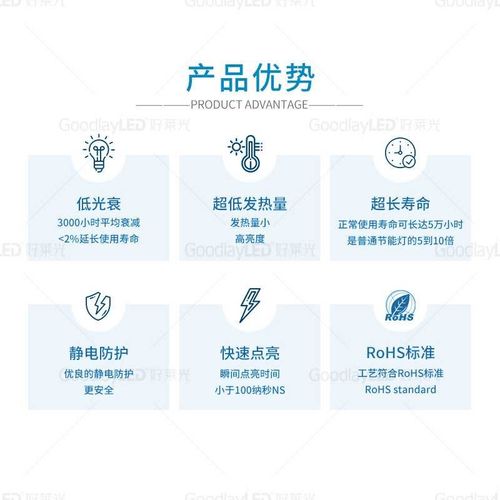 好莱光5050RGB七彩led灯珠酒吧KTV舞台灯大功率高亮绿光贴片灯珠