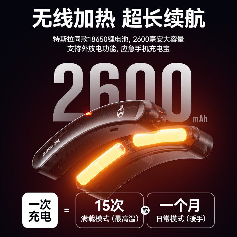 狼盒汽车方向盘套毛绒冬s季无线加热四季通用翻毛皮石墨烯方向盘