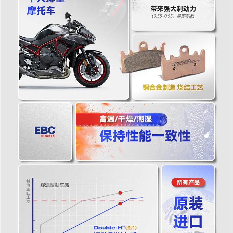 EBC刹车片适用铃木GIXXER155极客飒/酷道GL150 摩托车刹制动车皮