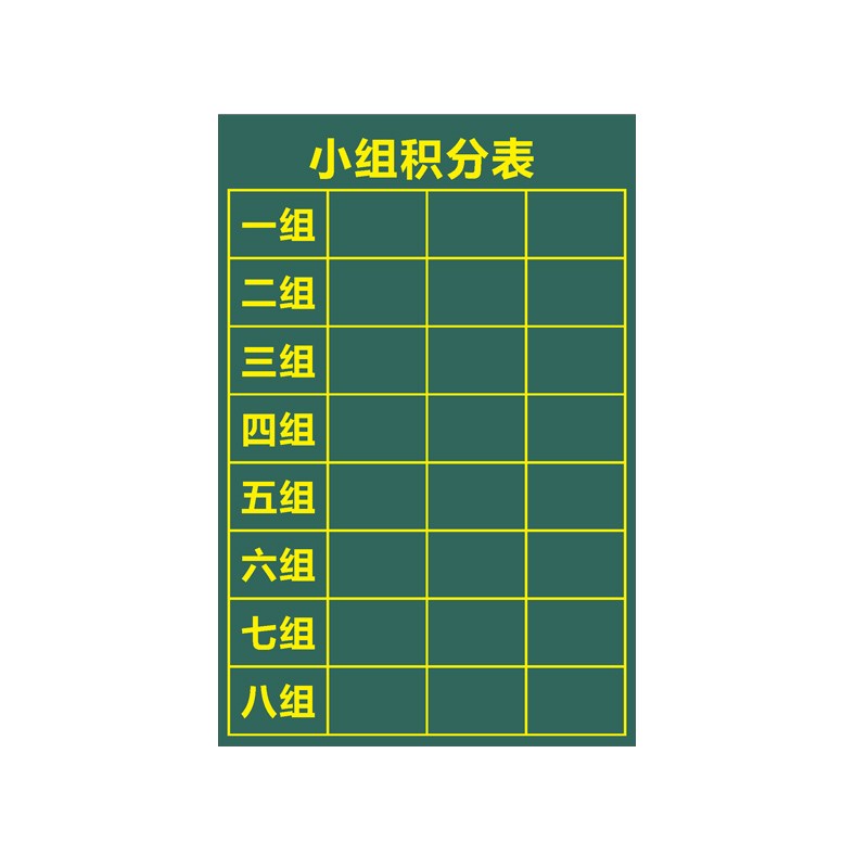 新款磁性黑板贴小组积分表评比栏竞赛排行榜N作业教室布置装饰班