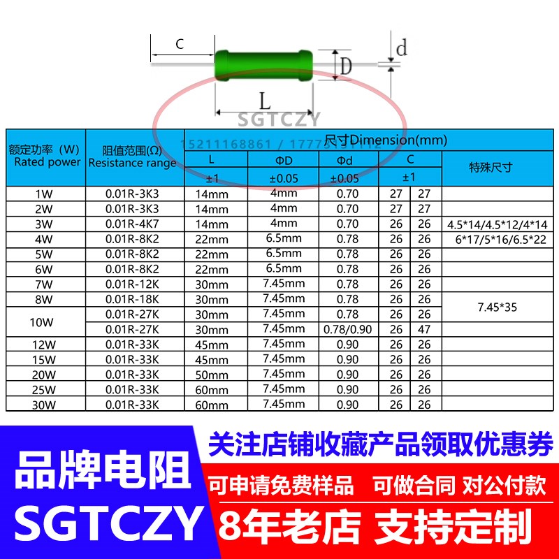 RX21线绕电阻插件直插负载铜脚限v流功率1W3W5W10W15W20W0.1欧~30