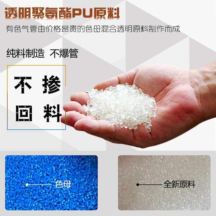 PU8*5高压气管 空压机气动软管外径8MM气泵12/10*6.5/6*4*2.5气线