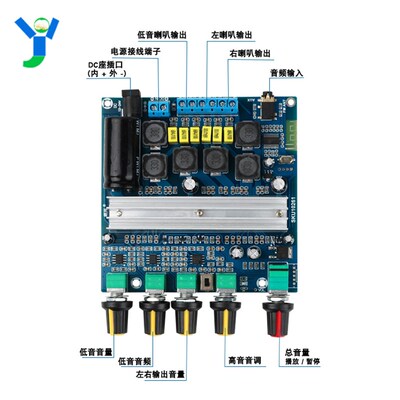 TPA3116D2蓝牙5.0 数字功放板2.1声道大功率50W*2+100W超重低音炮