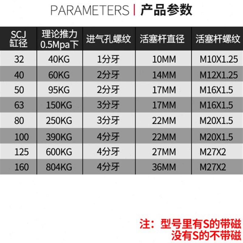 气动标准SCJ行程可调气缸32/40/50/63/80X50/75/100/125/150/-50S