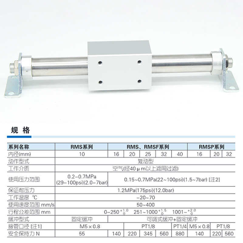 磁性耦合式无杆气缸RMS10/16/20/25/32/40-50-100-300-400LB500FA