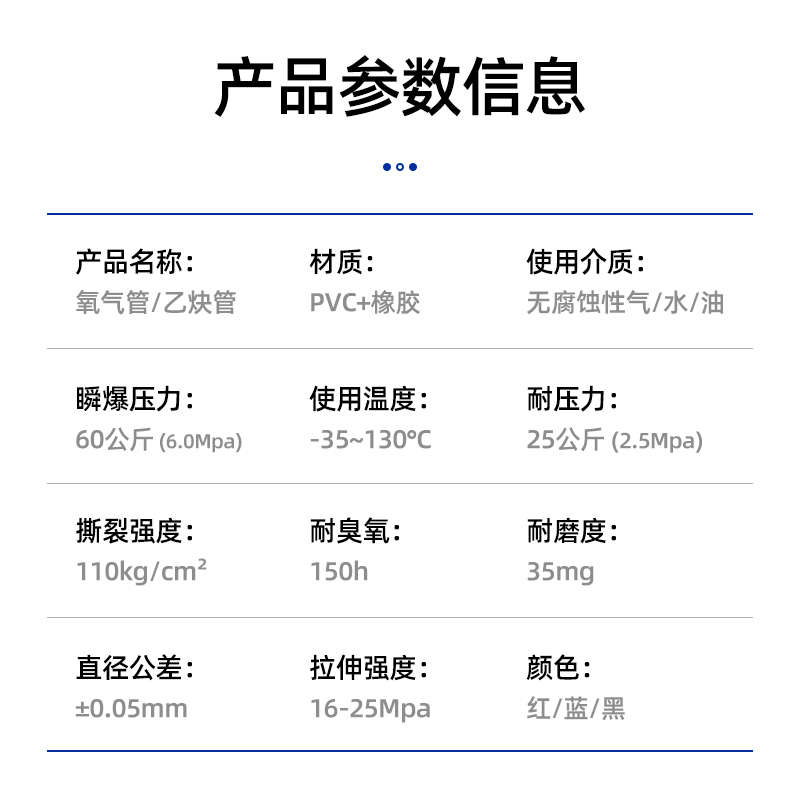 PU双层阻燃管防烫焊接气管防火花飞溅软管FRPU6*4/8x5/14*10/12*8