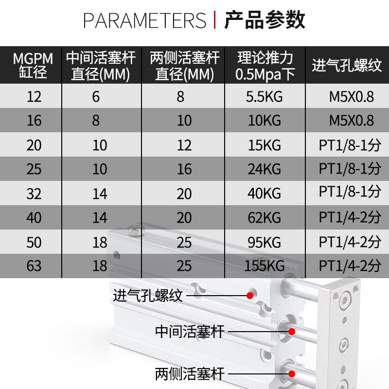 气动MGPM带导杆三杆三轴气缸12/16/20/25-10X20X30X40X50X75X100Z
