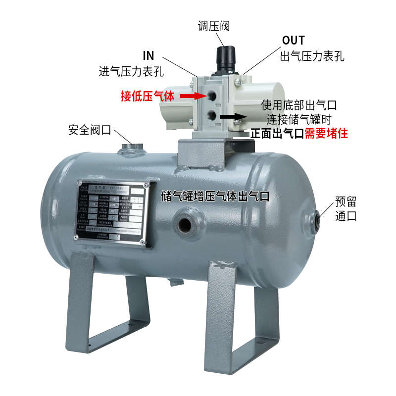 气动增压VBA10A-02气动加压VBA20A-03气体空气增压泵vba40A-04