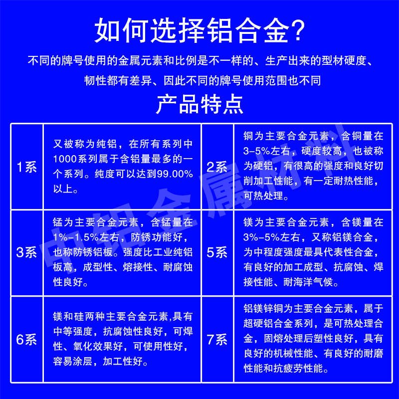 铝板t451t4ld5 -ld5航空-高强度 ld5状态 铝棒铝板高耐磨 硬铝