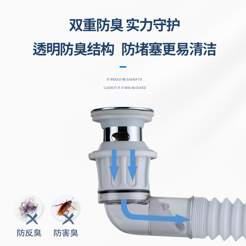过江龙洗脸盆视化一体式防臭翻板下水器下排水管防堵塞通用X