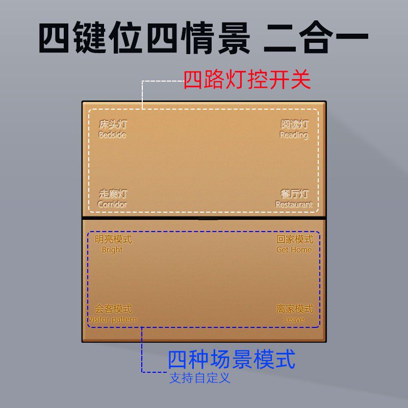 涂鸦智能八键关智能灯光遥控制系统全屋智能家居zig场景