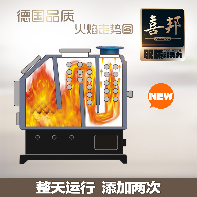 新型节能环保锅炉家用采暖炉地暖反烧小型燃煤水暖供暖热水暖气小