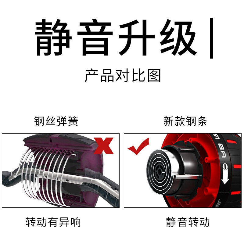 健腹轮回弹推轮腹肌轮男自动练腹肌健身滚轮收腹瘦腹减腹升级钢条