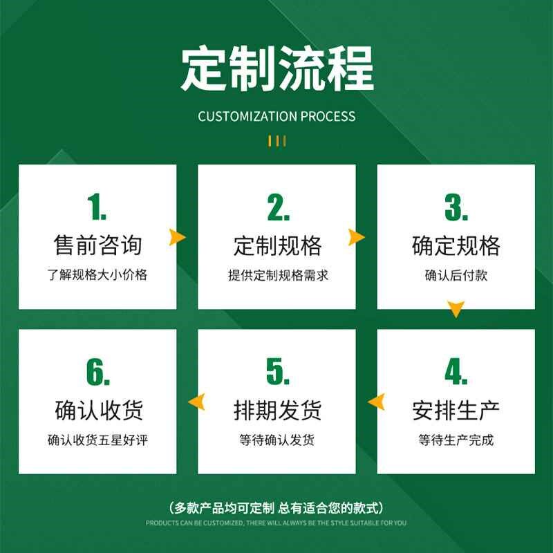 【折扣店】实木颗粒板材家用E0级卧室衣柜木板免漆板家具柜墙板胶