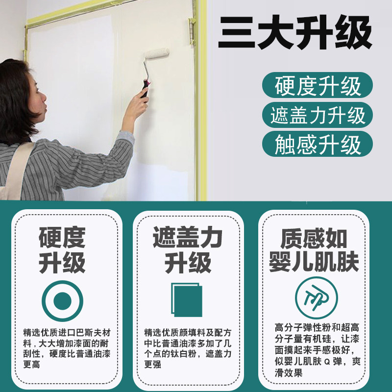 卧室门贴纸木门翻新改色漆房门改造装饰门贴自粘旧门颜色木板贴膜