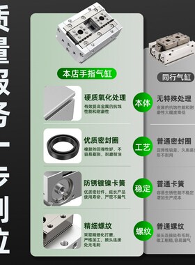HFD8/12/16/20x10x15x20x25x30x60气动导轨滑台气爪夹爪手指气缸