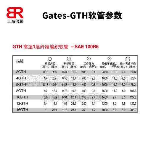 GTH SAE 100 R6 EN854 R6 ISO 4079 高温1层纤维软管 空压机应用