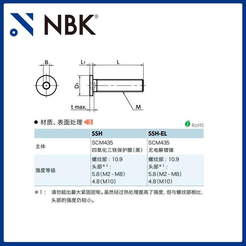 NBK SSH-EL内六角极短头螺栓小头省空间非标机械零配件厂家直供