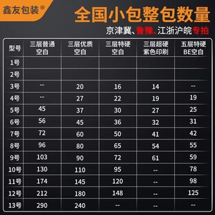 1-12号邮政快递纸箱厂家现货包装纸盒搬家物流打包特大纸箱子