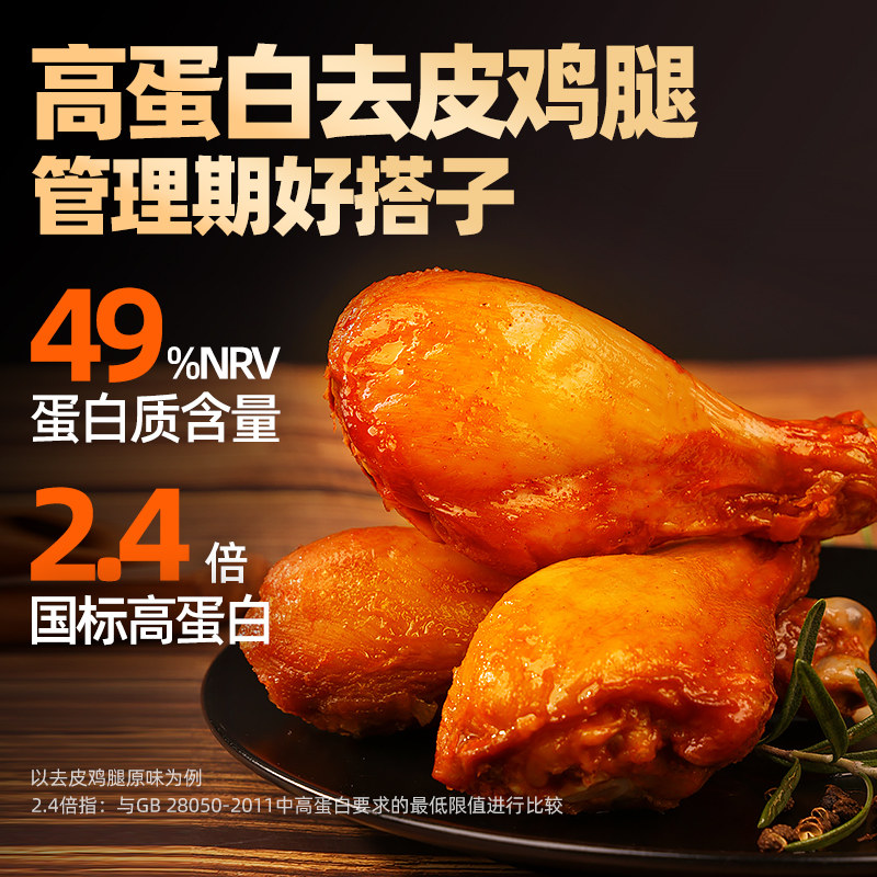 橙子快跑去皮鸡腿高蛋白