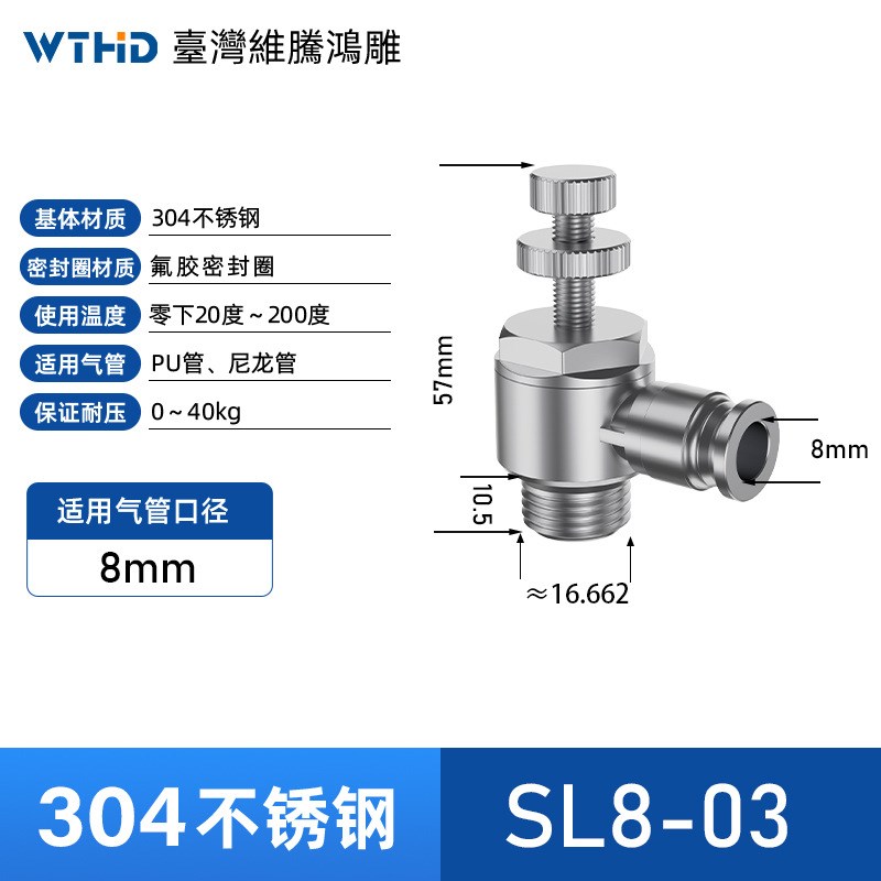 304不锈钢SL节流阀快速接头耐高温耐腐蚀SL4/6/8/10/12/SA管道阀