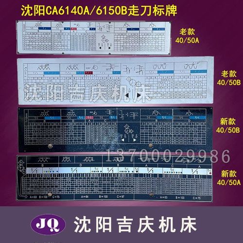 沈阳机床CA6140A 6150B送刀走刀箱进给箱铭牌车床螺纹标牌螺纹表