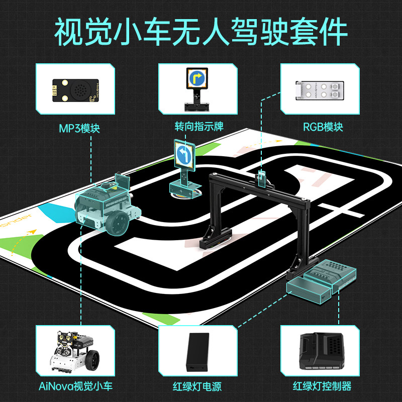 视觉智能小车机器人AiNova无人驾驶Scratch可编程红绿灯识别套件
