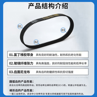 橡胶同步带HTD3000-8M 3048-8M 3120-8M 3200-8M 齿形传动皮带