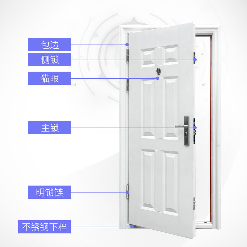 家用防盗门工程门铁门单门进户门入户大门出租房钢质门