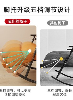 摇摇椅家用客厅躺椅大人休闲懒人椅逍遥躺睡沙发摇椅阳台人