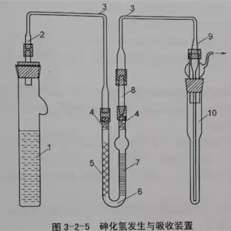 砷化氢发生与吸收装置水质痕量砷测定硼氢化钾硝酸银分光光度法
