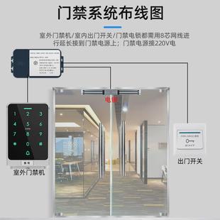 门禁系统套装小区智能电子刷卡一体机单元玻璃门办公室电控锁室外