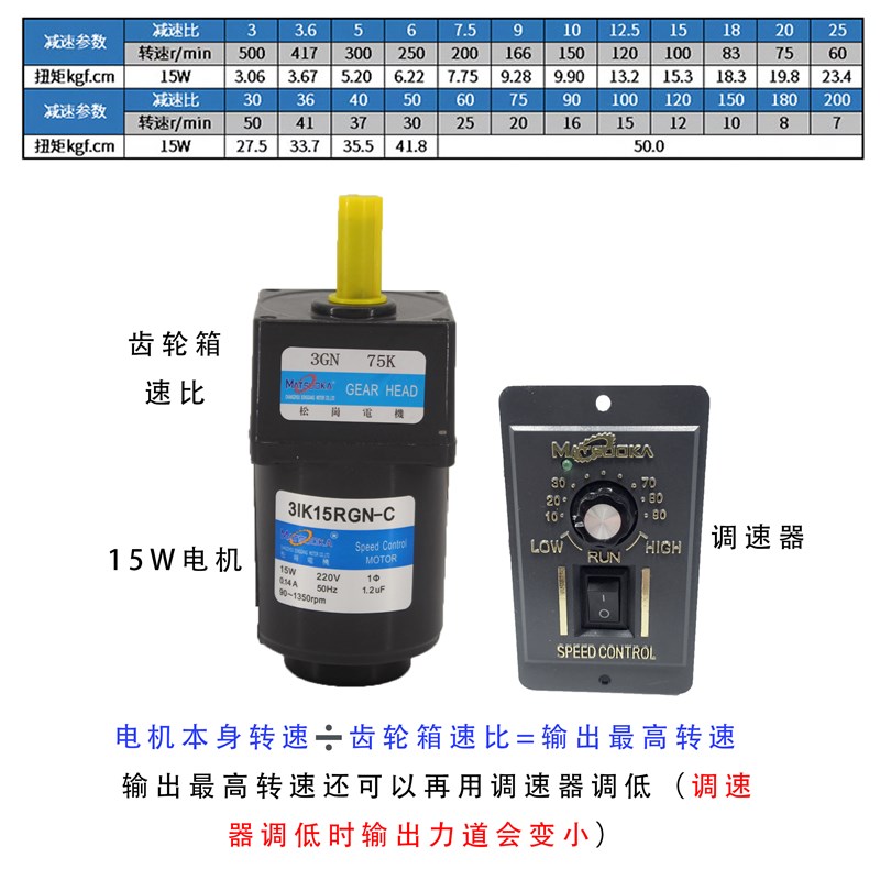现货小型220V调速马达  可调无极变速F交流低速齿轮减速马达25120