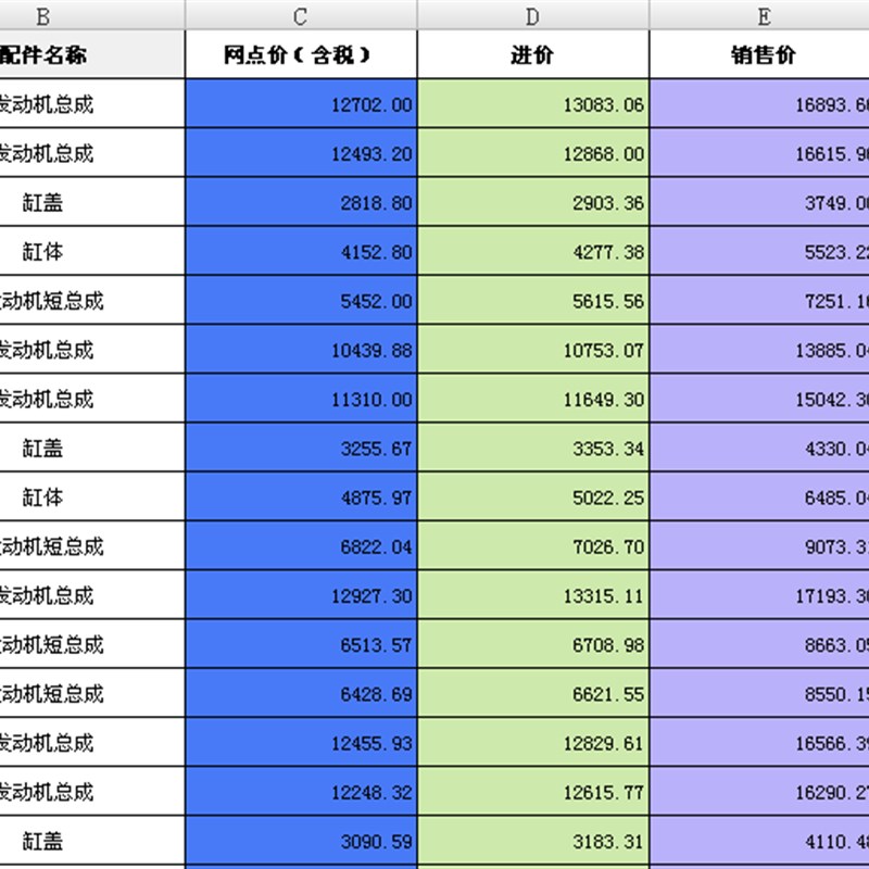 19年北京现代起亚 零备件配件 主机厂进价 4S店服务站 销售价格表