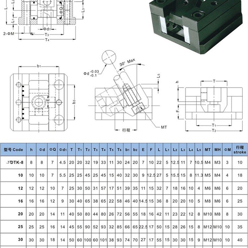 斜顶滑座斜顶座DTK/KOCUF/KOCUM/RCSUF/SCFI/KOCUS/SCZN/SCZA/SC