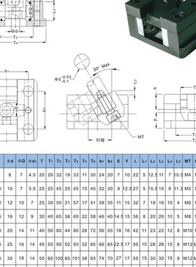 斜顶滑座斜顶座DTK/KOCUF/KOCUM/RCSUF/SCFI/KOCUS/SCZN/SCZA/SC
