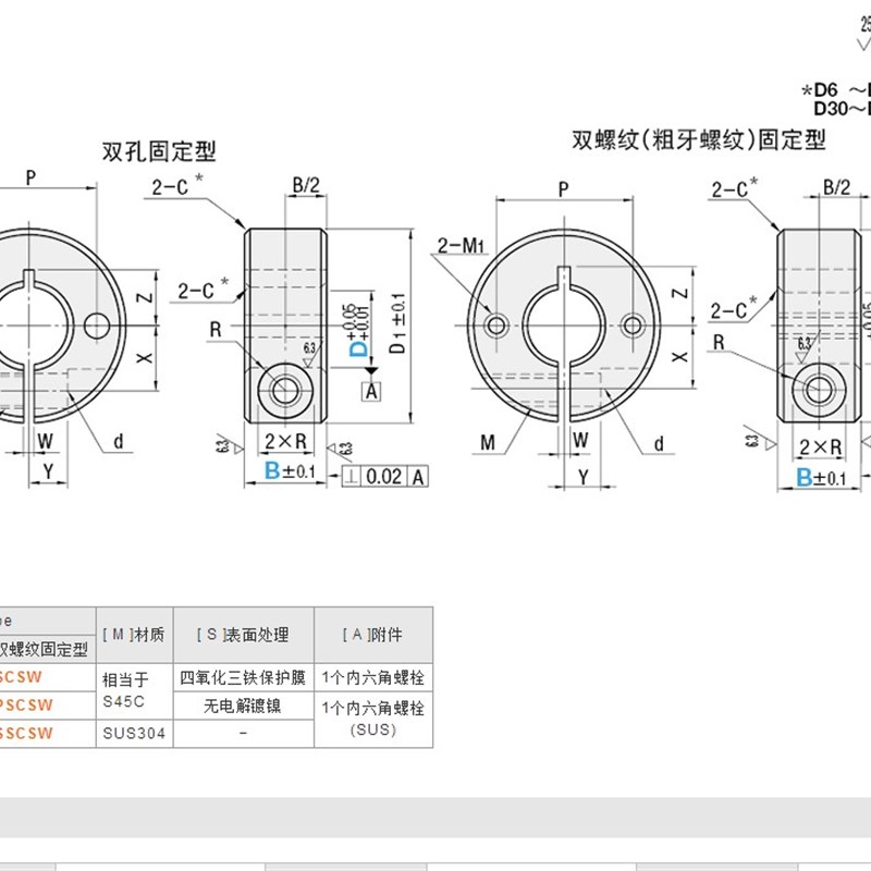 固定环 开口型 SCSM PSCSM SSCSM SCSW PSCSW SSCSW SCSM20SCSM16