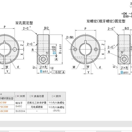 固定环 开口型 SCSM PSCSM SSCSM SCSW PSCSW SSCSW SCSM20SCSM16