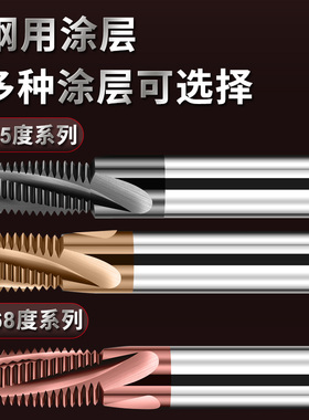 管牙螺纹铣刀BSPT RC G PF ZG1/4 3/8 1/2英制55度管用不锈钢牙刀